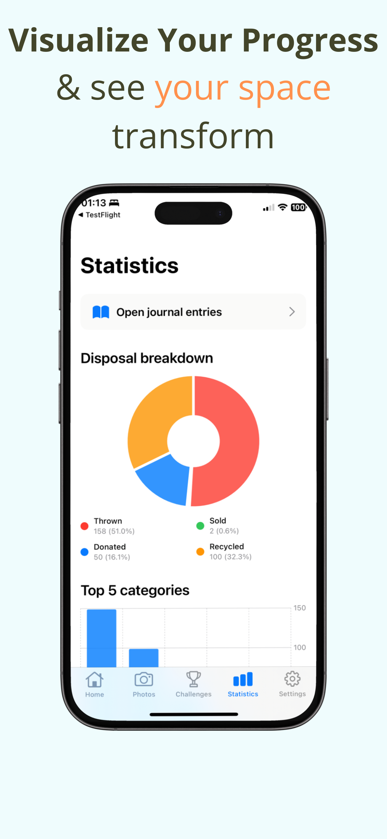 Declutter Quest item destination tracking - donated, sold, recycled, or thrown away with sale price tracking